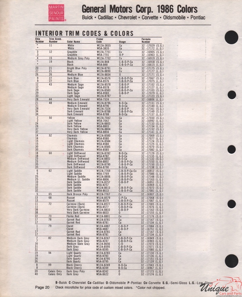 1986 General Motors Paint Charts Martin-Senour 7